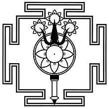 220px-Trident_Yantra_of_Parama_Siva.jpg