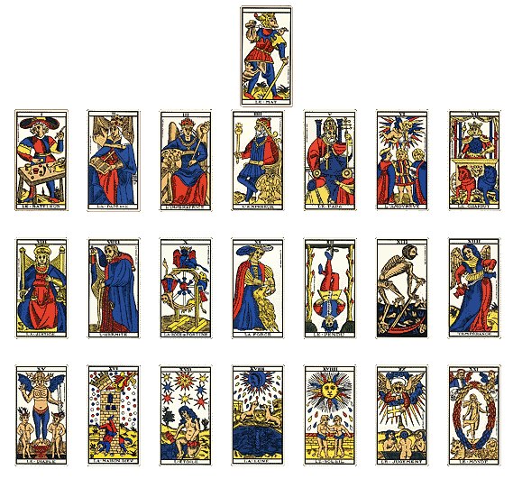 Tarot de Marseille - les 22 Lames Majeures.jpg