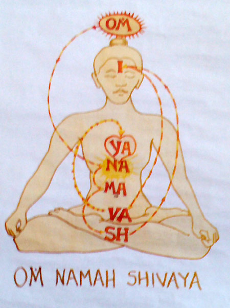 om-namaha-shivaya.jpg