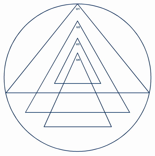 shri yantra 1-4 triangle pointe en haut.jpg