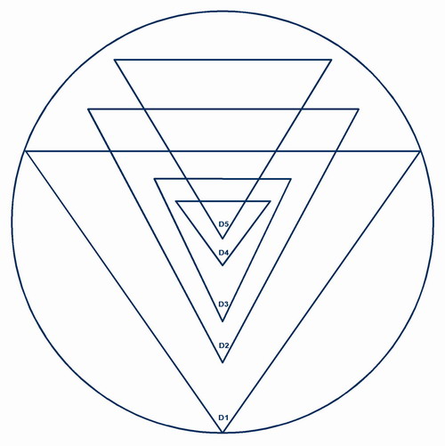 shri yantra 2-5 triangles vers le bas.jpg